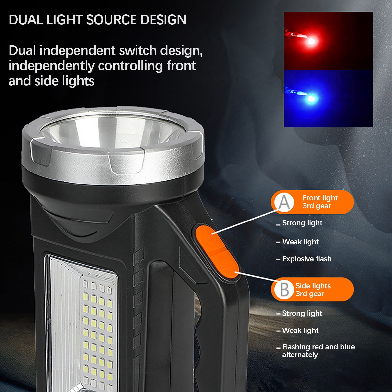 Limited Time Savings,Strong Light Flashlight, Long Battery Life, Solar-Powered, Outdoor Bright, Heavy Duty, For Camping, Hiking, Emergency, Emergency Light Special Edition|metal,Black