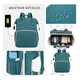 thumbnail image 2 of Mochila Pañalera Cuna Impermeable Para Bebe Verde, 2 of 3