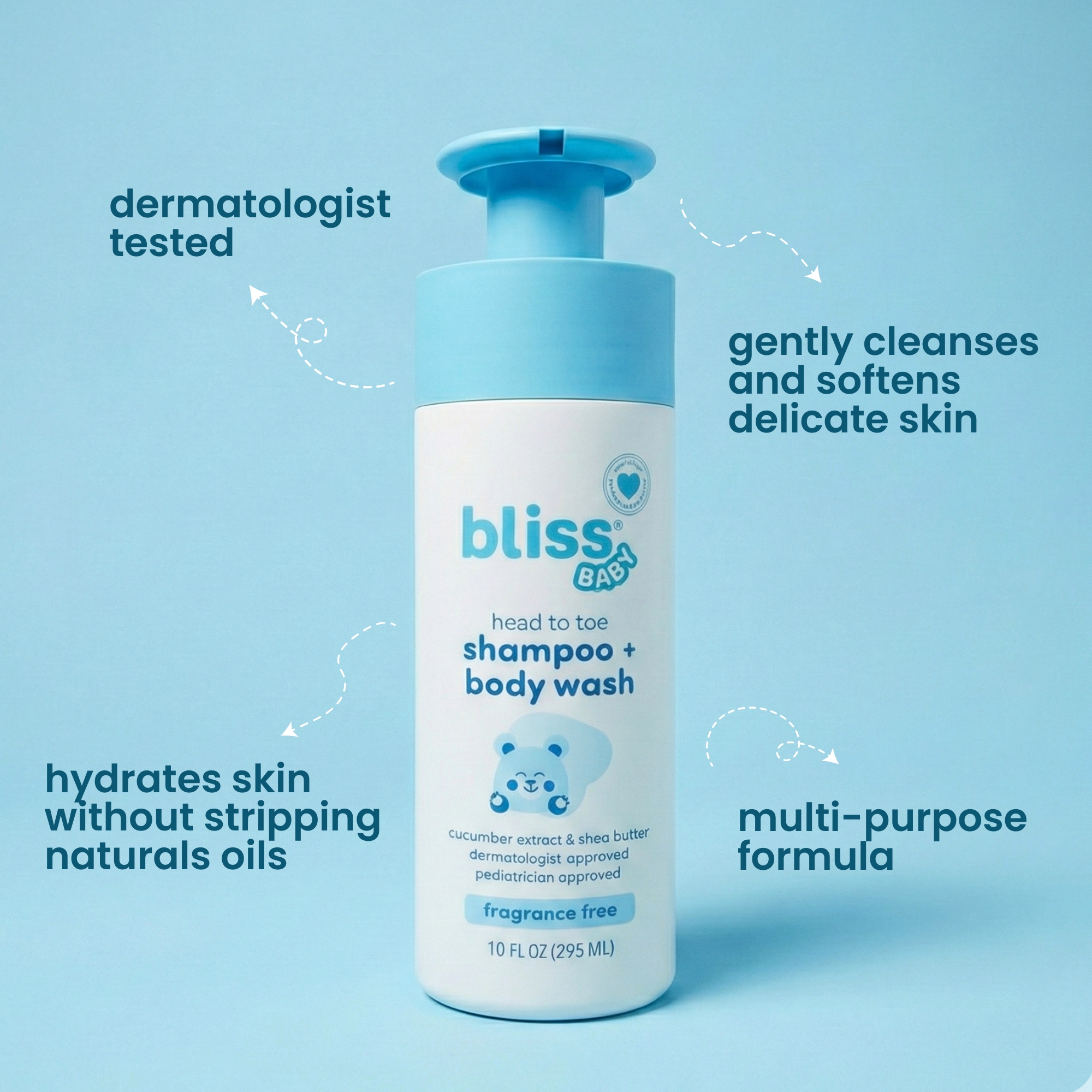 Bliss Baby Shampoo and Wash 2-in-1 Fragrance-Free photo 8