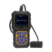 Majesun Advanced Car OBD2 Scanner Automotive Diagnostic Tool with Universal Vehicle Diagnostic