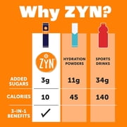ZYN 3-in-1 Benefits Turmeric Electrolytes Powder Hydration Packets with Vitamins, Zinc & Curcumin Variety, 8 Pack
