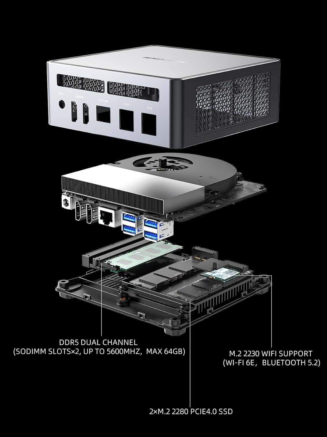  MINISFORUM EM680 Mini PC AMD Ryzen 7 6800U 8C/16T Tiny  Computer, LPDDR5 32GB RAM PCIe4.0 1TB SSD, 1xHDMI+2xUSB4(8K