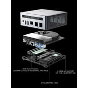 MINISFORUM Venus UM790 Pro Mini PC AMD Ryzen 9 7940HS 32GB RAM 1TB SSD, 2x HDMI, 2x USB4 Radeon 780M Graphics