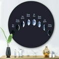 thumbnail image 2 of Designart 'Different Moon Phases In Space' Bohemian & Eclectic Circle Metal Wall Art 36x36 - Disc of 36, 2 of 5