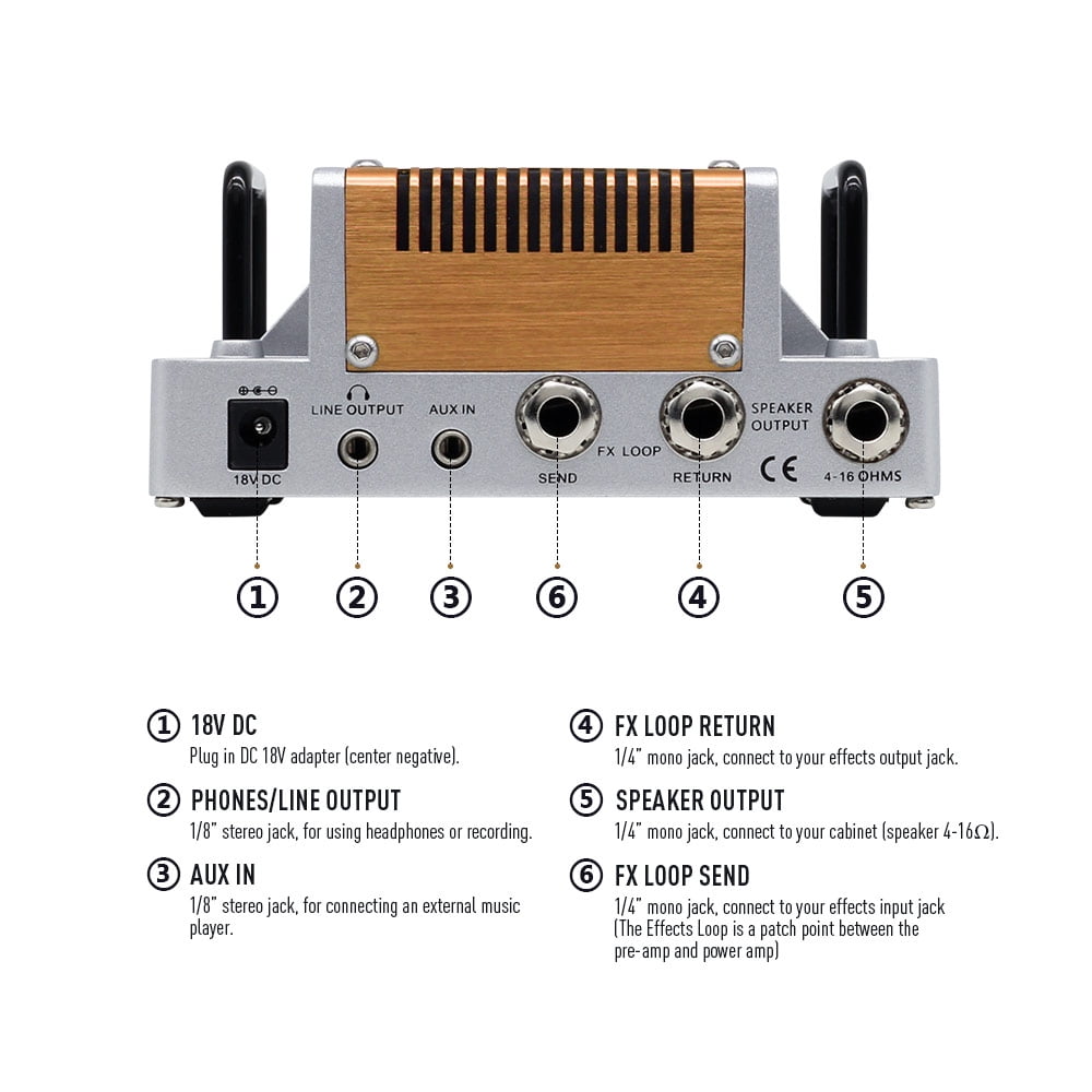 Hotone Nano Legacy Mojo Diamond Mini 5 Watt Compact Guitar Amp Head 3 Band NLA-5