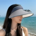 thumbnail image 6 of Summercome Sun Visors Hat with Fan for Women - Fan Visor Hat - Three-Speed Adjustment and Large Area Sun Protection USB Rechargeable, Dark Gray, 6 of 6