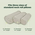 thumbnail image 6 of Hemp Fabric 5x14" Neck Roll Pillowcase - Soft Washable Neck Pillow Cover - Made in USA, White, 6 of 9