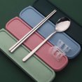 thumbnail image 6 of Reusable Travel Utensils, Portable 304 Stainless Steel Chopsticks Spoon Set Dinnerware with Storage Box, Eco-friendly Camping Silverware Set, Dishwasher Safe, 6 of 8