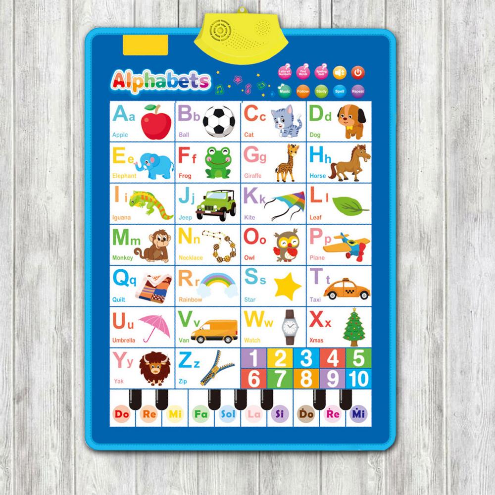 Careslong Alphabet Interactive Learning Poster Audio Wall Chart Gift for Kids  Preschool Learning Toddlers fine - Walmart.com