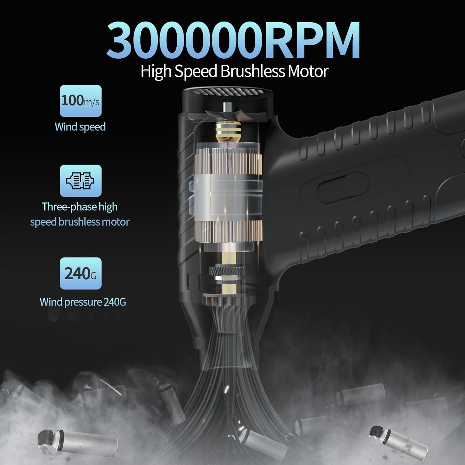 Compressed Air Duster, 300000RPM Electric Air Duster Cordless, Jet Dry Blower, Portable Air Blower, Powerful Replace Compressed Air Can, No Canned Air, for Computer Clean, Keyboard, Car Dry, Home