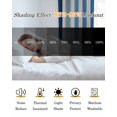 thumbnail image 5 of Blue Stripe Blackout Curtains, Light Blocking Print Window Curtains, Ombre Geometric Farmhouse Vertical Striped Thermal Insulated Window Drapes for Living Room Kitchen Cafe 2 Panels, 55"W x 39"L, 5 of 9