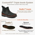 thumbnail image 4 of Comfy Moda Women's Waterproof Leather Chelsea Boots Legend All-Terrain, 4 of 6