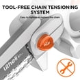 thumbnail image 4 of Litheli 20V Mini Chainsaw, 5.9" Portable Electric Cordless Chainsaw with 2.5Ah Battery, Automatic Chain Lubrication, Double Safety Clasp, Suitable for Branches, Yards, Home and Garden, 4 of 6