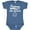 Indigo, variant on Inktastic Home Inspector Future Job Boys or Girls Baby Bodysuit