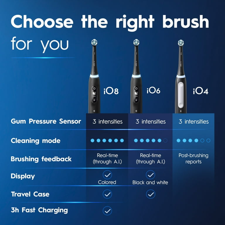 Oral-B iO Series (1) Head, 4 Rechargeable, Brush with Black Electric Toothbrush