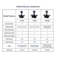 thumbnail image 5 of V8 Mechanical Shafts Arcade Joystick Silent Lever, 5 of 5