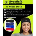 thumbnail image 3 of Protección para la cabeza ForceField FF Ultra azul marino, 3 of 6