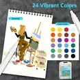 thumbnail image 4 of Acrylic Paint Pens Set,24 Colors Acrylic Markers Kits for 2mm Painting,Quick Dry Acrylic Paint Markers for Wood,Canvas,Stone,Rock Painting,Glass,Ceramic Surfaces,DIY Crafts Making Art Supplies, 4 of 6