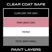 Formula 1 Scratch Out Liquid - Car Scratch Remover and Polishing Compound for Light Scratches, Hazy Paint and Swirl Marks (7 oz.)