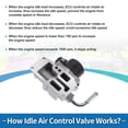 thumbnail image 7 of Unique Bargains Car Idle Air Control Valve for Nissan Sentra 2000-2006 Replace No.237815M010 IACV Idle Motor Idle Air Control Valve for Stable Engine Operation, 7 of 7