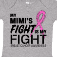 thumbnail image 4 of Inktastic My Mimi's Fight is My Fight Breast Cancer Awareness Boys or Girls Baby Bodysuit, 4 of 5