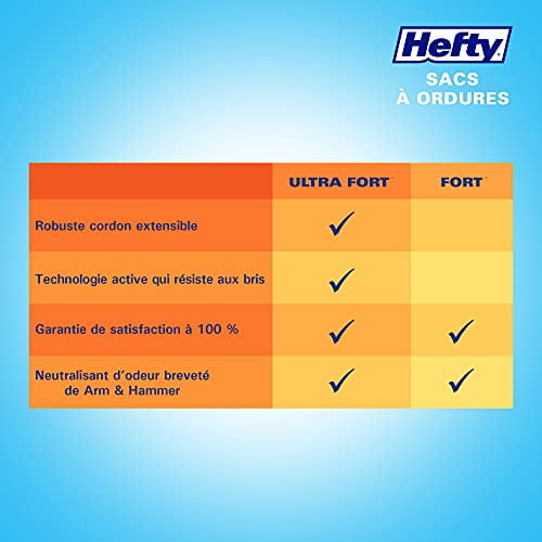 Hefty™ Garbage Bags, Strong Regular 75 Litres Black, EasyFlaps™, Arm & Hammer odour neutralizer, 30 Bags