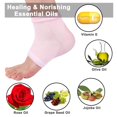 thumbnail image 4 of Codream Vented Moisturizing Socks Lotion Gel For Dry Cracked Heels Spa Gel Socks Humectant Moisturizer Heel Balm Foot Treatment Care Heel Softener Compression (2 Pairs), 4 of 5