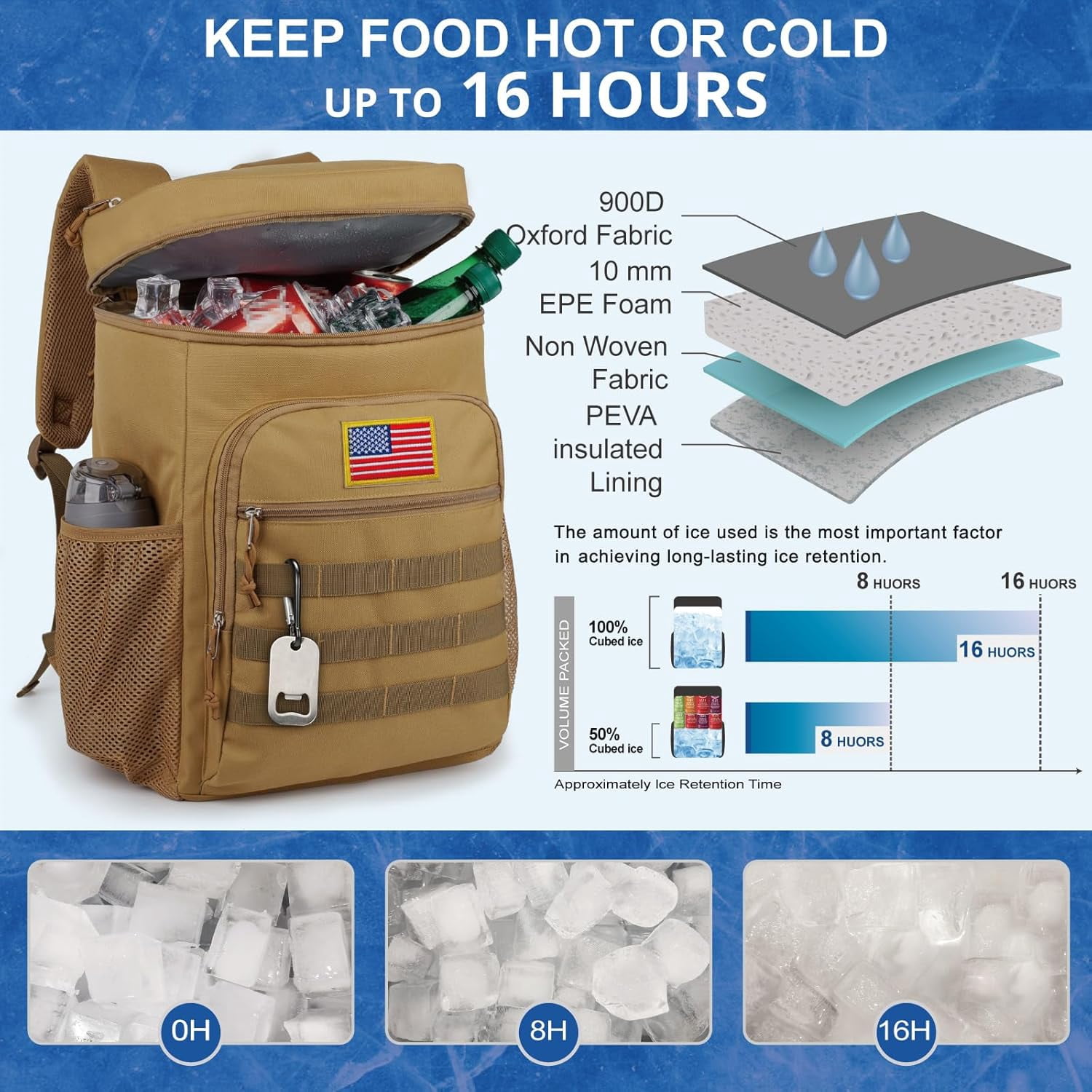 Backpack Cooler for Men, 25L Large Insulated Backpack Leak-Proof, Heavy Duty Lunch Backpack, Waterproof Ice Chest Bag Women Adults Work Daytrip Camping Picnic Bag