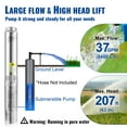 thumbnail image 3 of KFFKFF Submersible Pump for Deep Wells, 1HP 115V/60Hz, 37gpm Flow 207ft Head, Comes with 33ft Electric Cord, 4" Stainless Steel Water Pump Ideal for Industrial, Irrigation & Domestic Use, 3 of 9