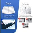 thumbnail image 3 of Parasol diseñado exclusivamente para Tesla Model 3/Y, parabrisas delantero, tela de doble capa que bloquea la luz, parasol plegable con bolsa de almacenamiento, accesorios para Tesla Model 3/Y, 3 of 5
