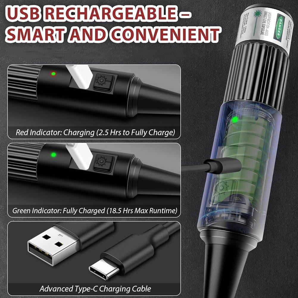 USB Rechargeable Sight Professional Green Sight Kit