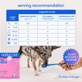 thumbnail image 6 of Native Pet GutWell Itchy Skin Relief Supplement for Dogs with Probiotics, 12.7-oz, 6 of 8