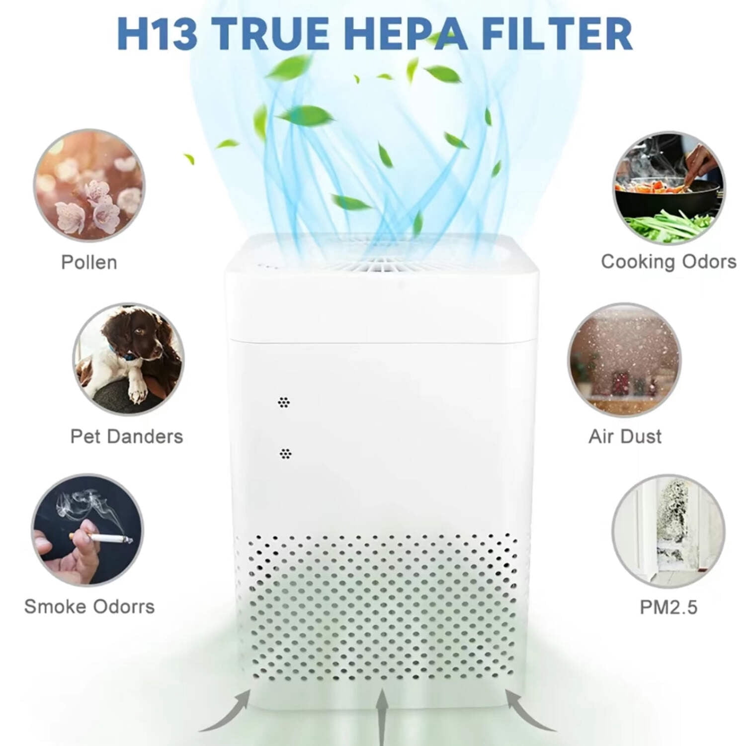 Airchoice Compact HEPA Air Purifier for Home, Quiet Air Cleaner for Bedroom & Living Room, 3 Fan Speeds, Removes Pet Dander, Dust & Smoke