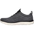 thumbnail image 3 of Men's Skechers Summits Louvin Sneaker, 3 of 5