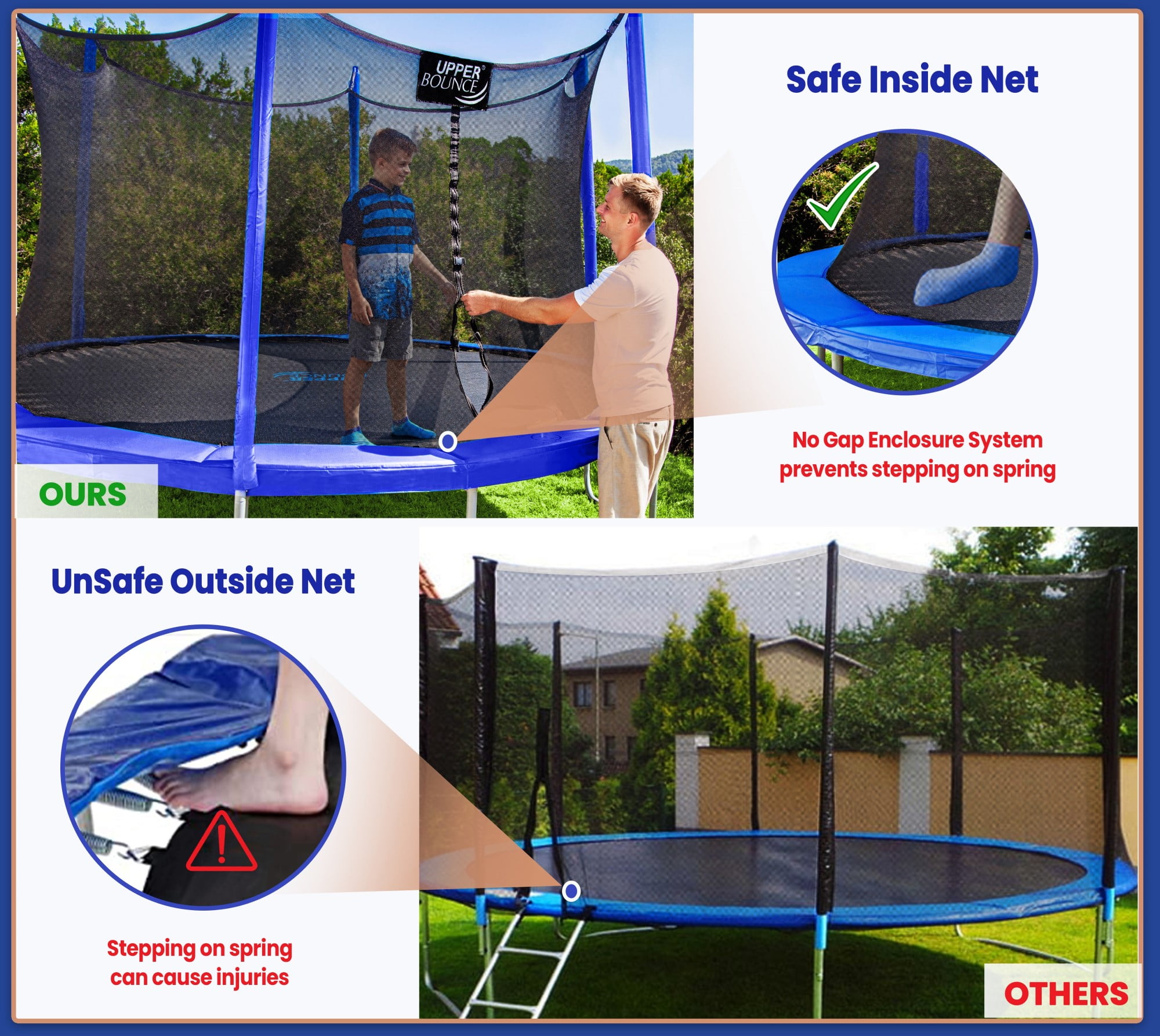 Machrus Upper Bounce 16 FT Round Trampoline Set with Safety Enclosure System – Backyard Trampoline for Kids and Adults, Indoor Trampoline for Kids, Mini Trampoline for Adults
