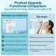 thumbnail image 5 of Humidificador Nano Mist OTBK para terapia ocular y facial, 5 of 7