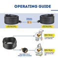 thumbnail image 6 of Pressure Washer Hose 50 FT 1/4" Kink Free M22 14/15mm Brass Power Washer Hose Replacement for Karcher Elitech Interskol Huter & More High PressureWashers, 6 of 9