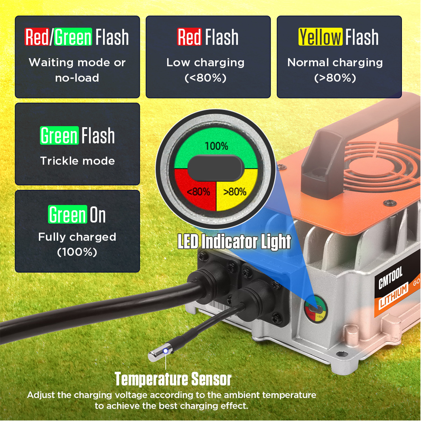 DUOYI 36V 25A Smart Golf Cart Battery Charger -1250W Fully Automatic Trickle Lithium Charger with IP67 Waterproof Rating ,Orange