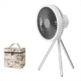 thumbnail image 1 of Ventilador de Camping de 10000 MAh, Recargable, de Mesa, Portátil, Inalámbrico, con Batería Externa y Luz LED ., 1 of 5