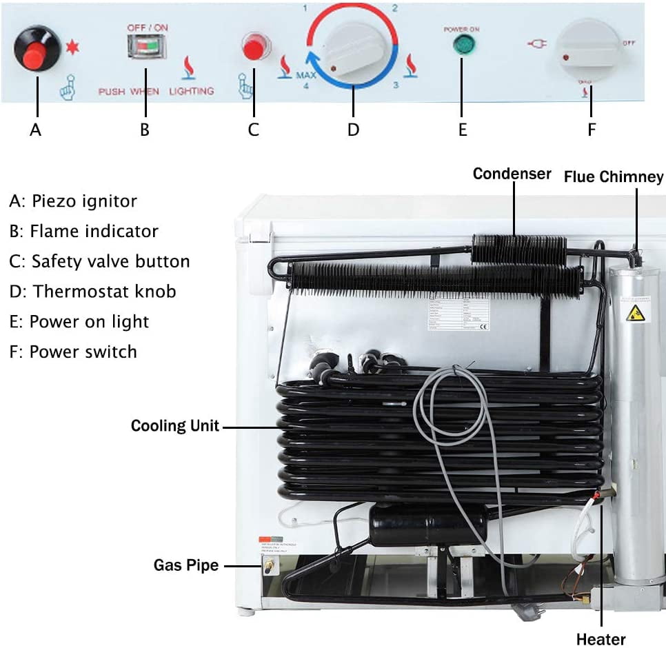 Smad 7.1 Cu ft Propane Gas Chest Freezer Cabin Home Camping RV Offgrid Auto-Hold Door Hinges XD200