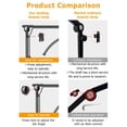 thumbnail image 4 of Zootealy Adjustable LED Floor Fill Light with Phone Holder and Remote Control - 25W-35W Power, 3000K-6000K Color Temperature, 360° Rotation, Foldable Design, Metal Stand - Black US Plug, 4 of 6