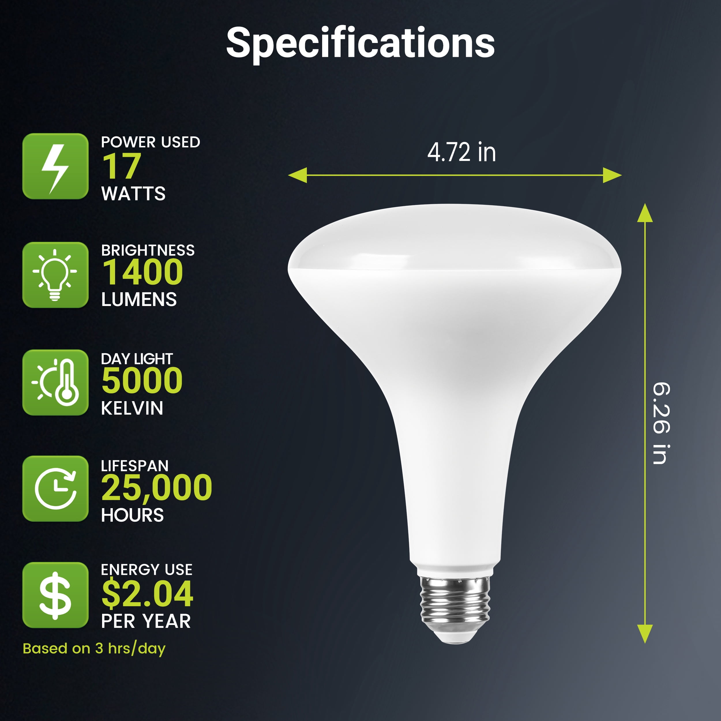 Green Watt BR40 LED Flood Light Bulbs, 17W (100W Equivalent), Daylight White, E26 Medium Base, Dimmable (12-Pack)