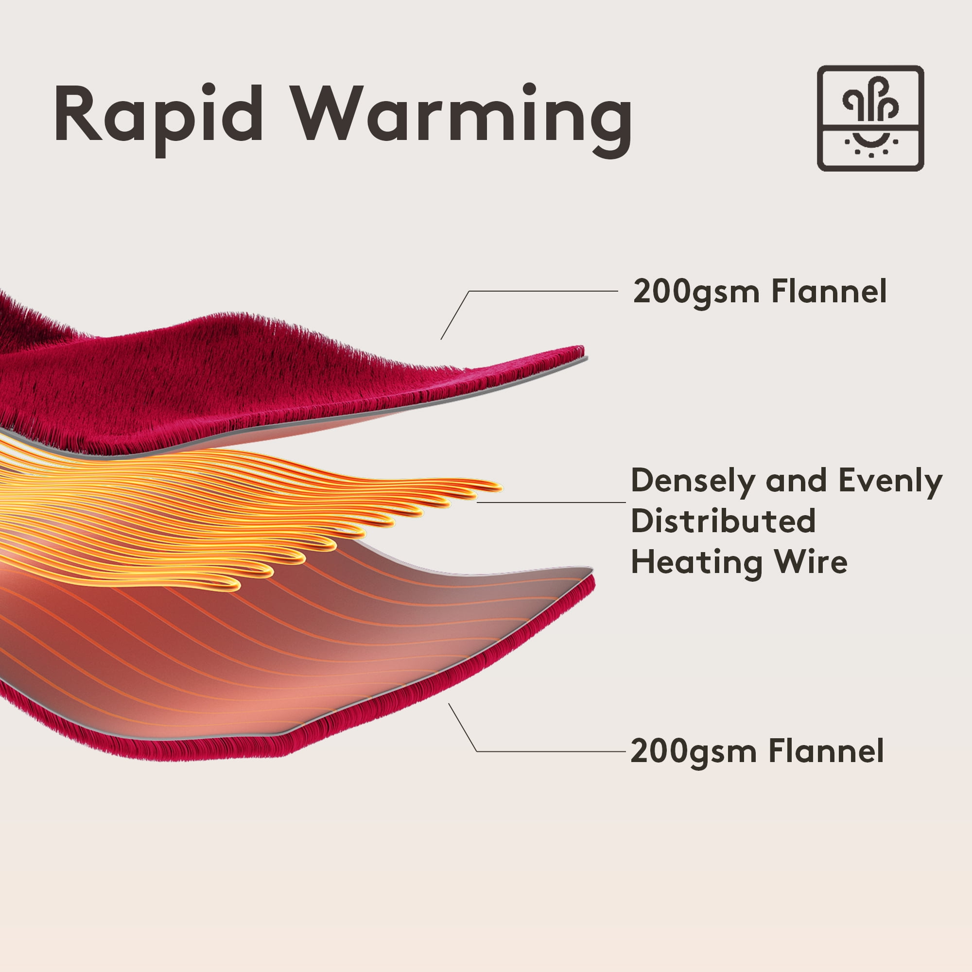 JUSTLET Heated Blanket Throw, 50"x60" Double-sided Flannel Electric Blanket, 9 Heat Levels & 2-10 Hours Auto shut-off, over-heat protection, machine washable, Red