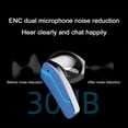 thumbnail image 5 of Hwkond Earbuds Wireless Bluetooth Box Styling In-ear Bluetooth Wireless Headset Esports Gaming HD Sound Quality Bluetooth 5.3 Headset IPX4 Grade Headset Up to 25% Off, 5 of 7
