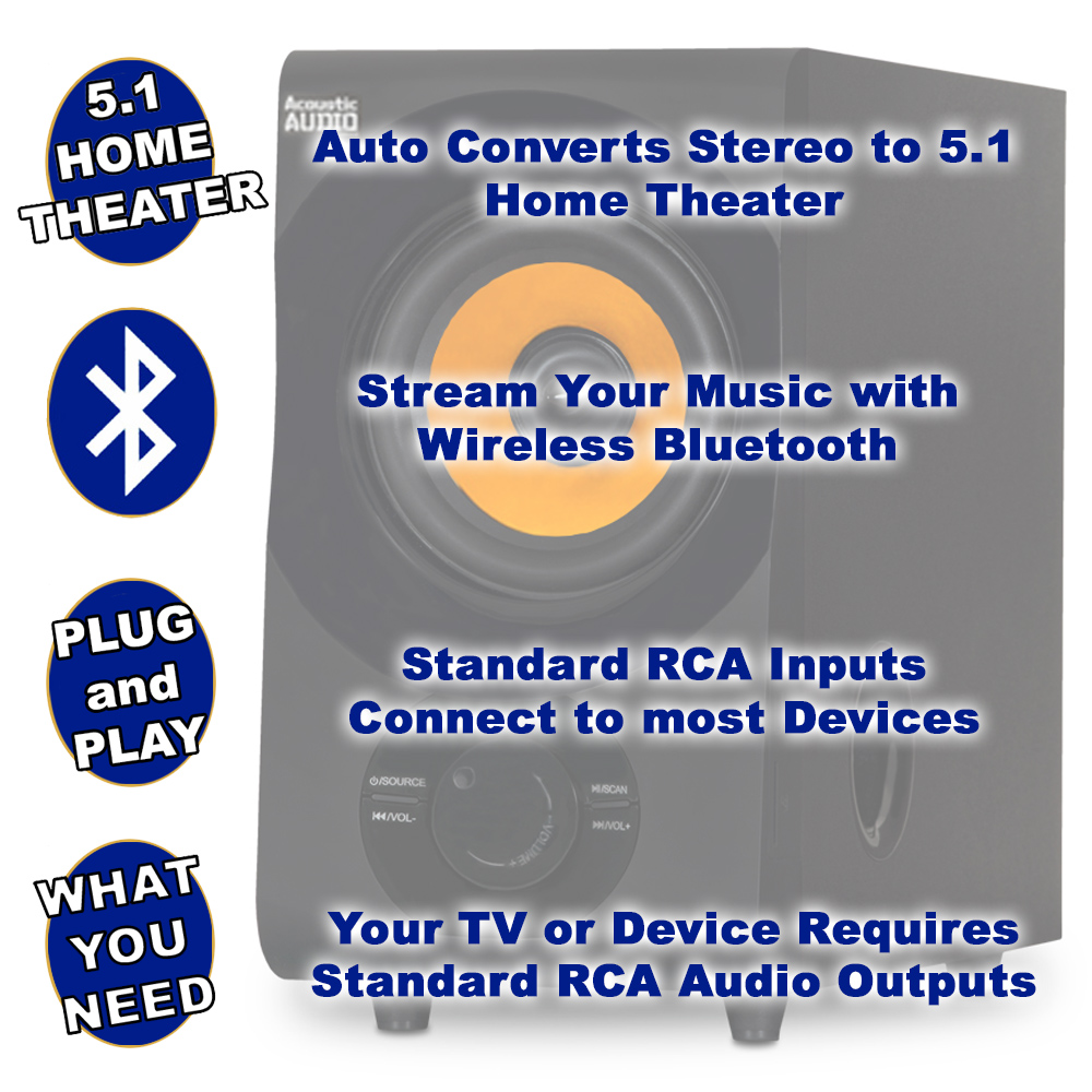 Acoustic Audio AA5170 Home Theater 5.1 Bluetooth Speaker System with FM and 2 Extension Cables - image 2 of 7