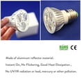 thumbnail image 3 of Bombilla LED regulable GU10, E27, E14, E12, B15, B22, GU5.3, reemplazo de lámpara halógena de 30W, CA 110V, 220V, 3 of 4