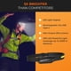 thumbnail image 5 of NightBuddy La linterna frontal LED original, linterna recargable para adultos, elementos esenciales para acampar, luces para mochileros, 4 veces más brillantes, otros faros, lámpara para la cabeza, 5, 5 of 5