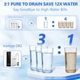 vortopt-dr2-white-1000gpd-reverse-osmosis-water-filtration-system