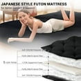 thumbnail image 3 of Japanese Floor Mattress for Kids Adults,Home Bedroom Futon Mattress, Japanese Floor Bed Portable Roll Up Sleeping Mattress Pad Tatami Mat for Dorm Apartment, 3 of 6