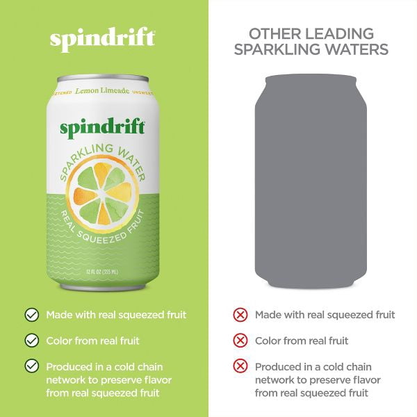 Spindrift Sparkling Water, Lemon Limeade, Made with Real Squeezed Fruit, 12 fl oz, 8 Count, No Sugar Added, 4 Calories per Can